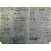 Prison punishment roster for 1879