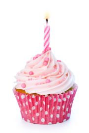 Birthday Parties at The Glorious Bakeshop
