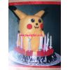 Character Cake