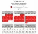 Availability