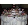 40 varieties of sweets and candy for the wedding sweets buffet table at Coombe Abbey Hotel.
