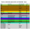 Year 11 Revision Sessions