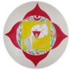 Base Chakra