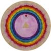 Crown Chakra
