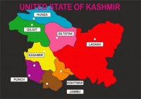 The United States of Kashmir, an alternative to conflict resolution of Jammu Kashmir State.