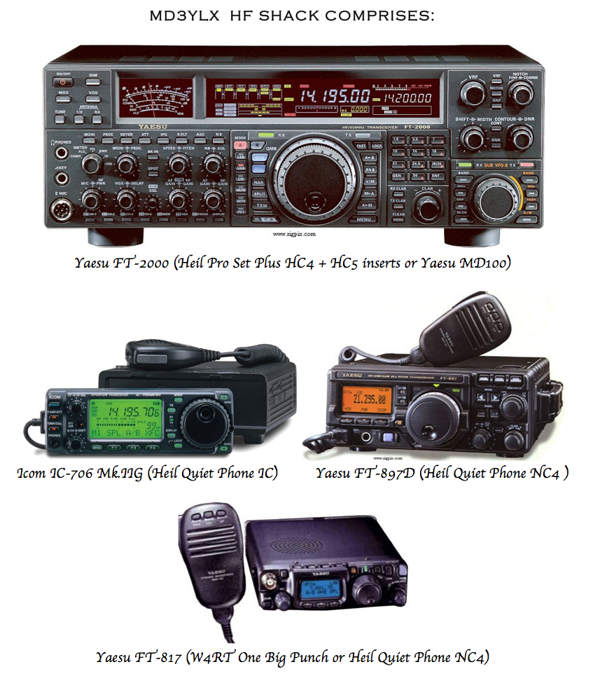 My Shack - MD3YLX