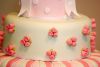 Pastel Sundae Cake