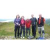 NNAS Course, Loughrigg Fell
