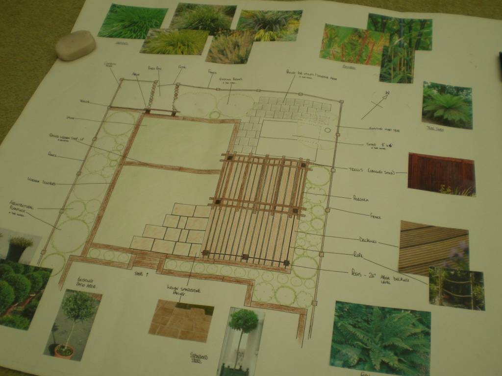 A Full Garden Design