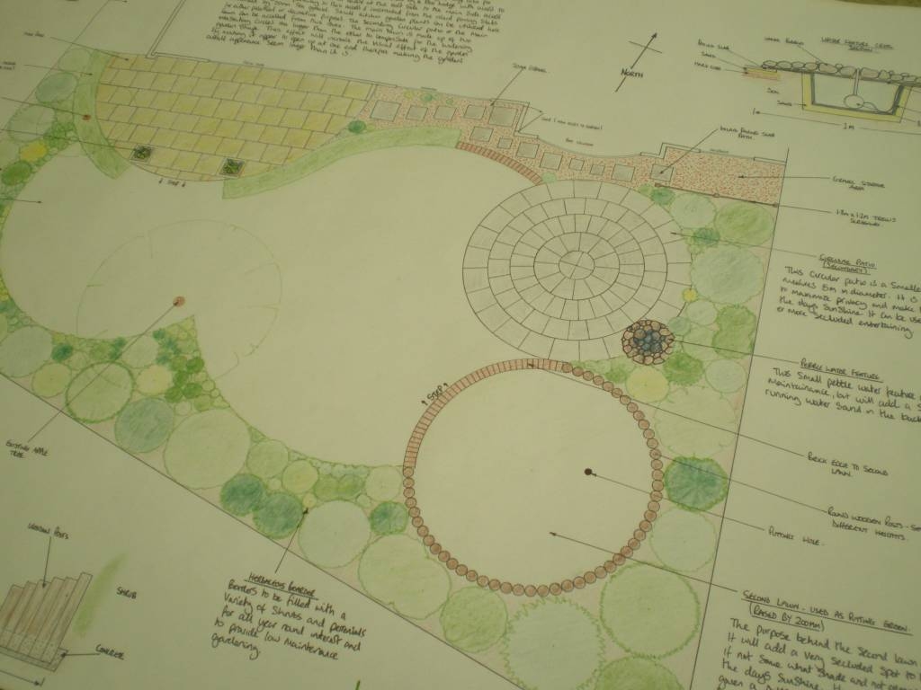 A full Garden Design