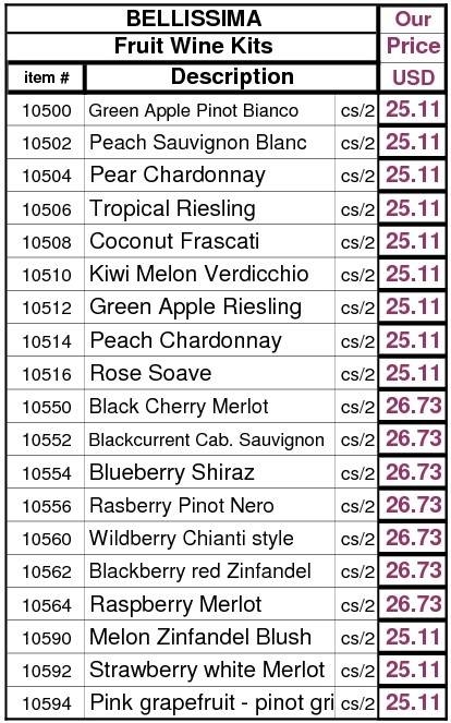 Bellissima Price List