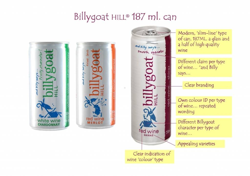 Billygoat Hill Bproduct Branding
