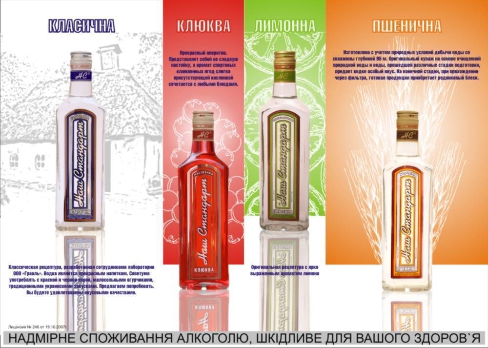 Russian and Ukraine Vodkas