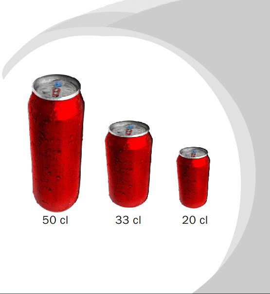 The Ultimate Drinks Can