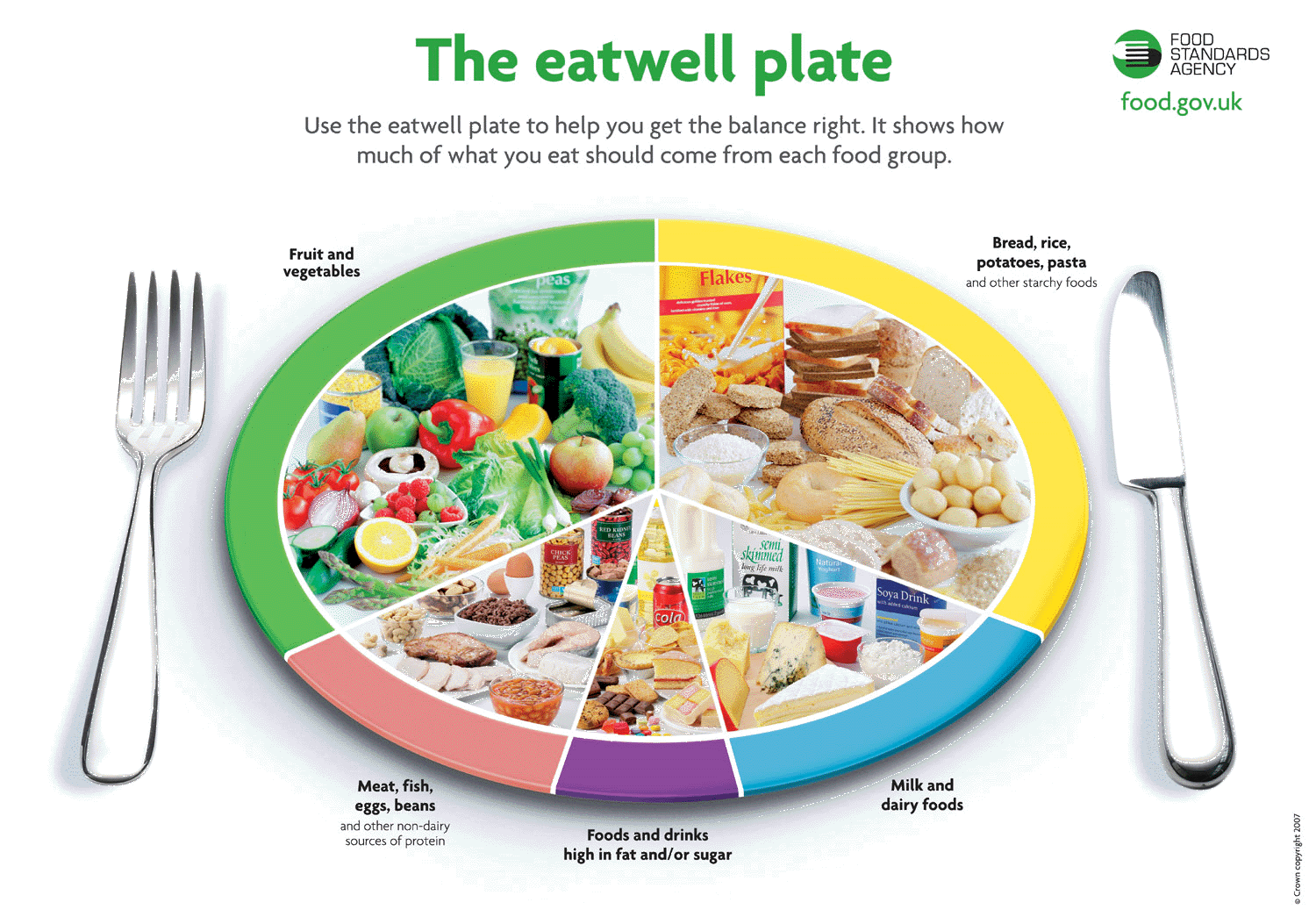 Eatwell Plate - with Optional School Crest