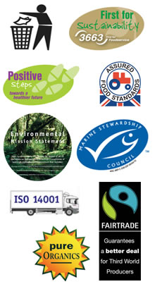 3663 First For Sustainability logos