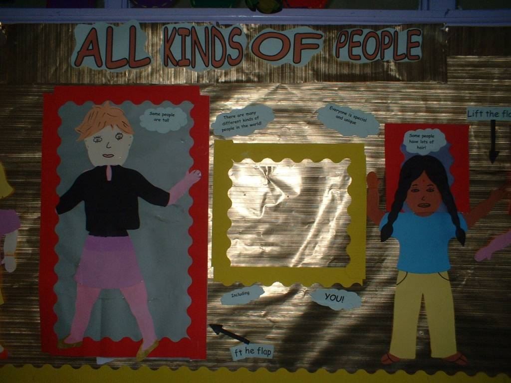 All kinds of people display
