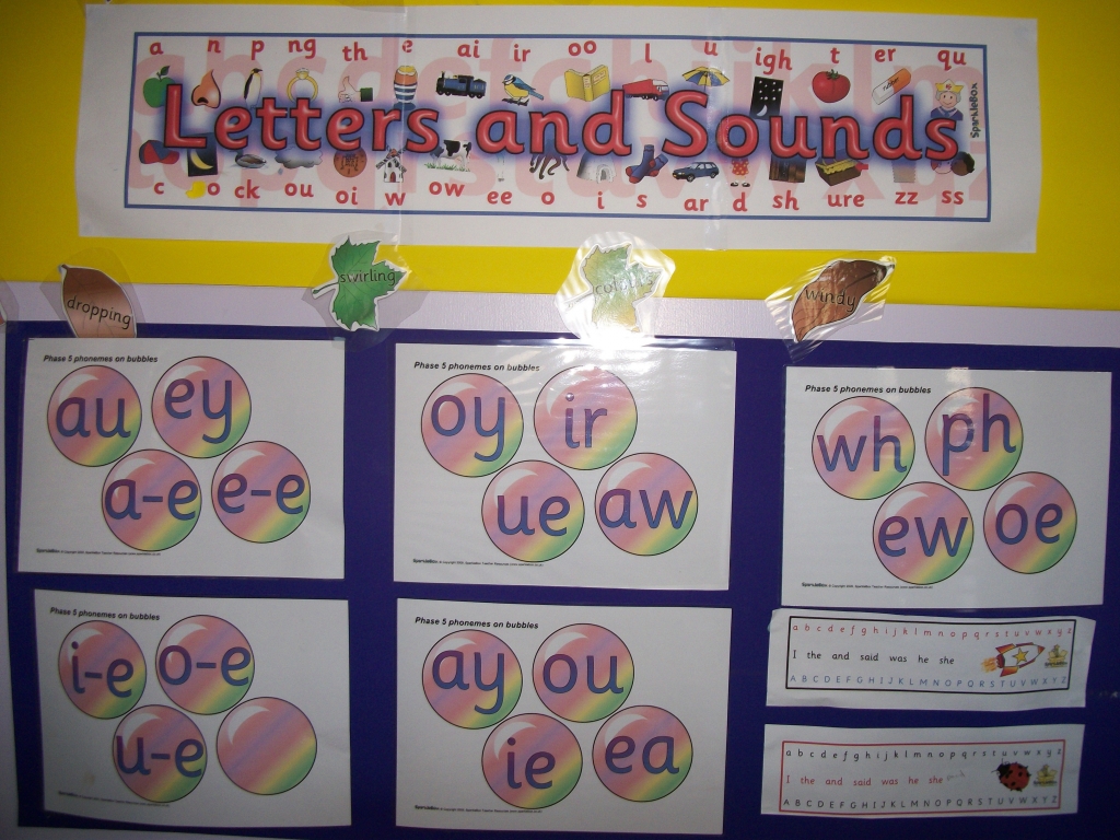 Letters and Sounds Display